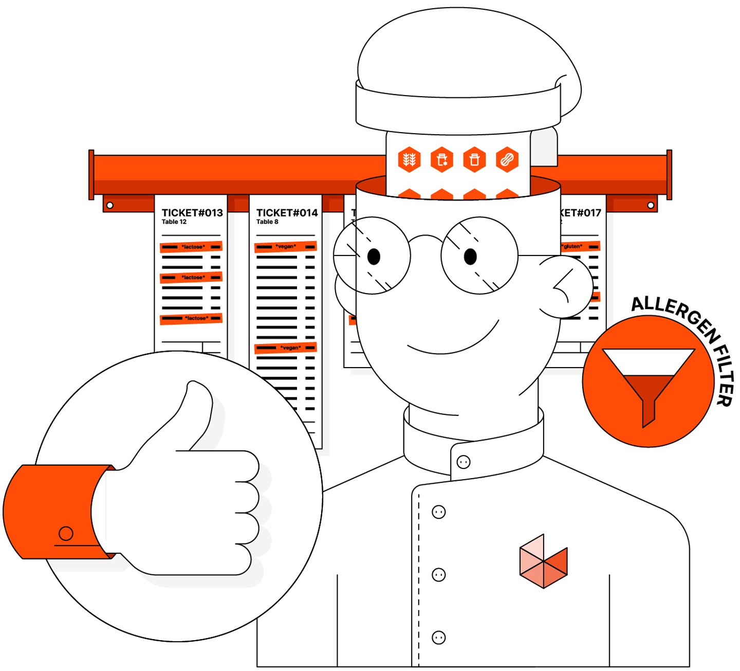 A solution for every dietary requirement with the new allergen filter
